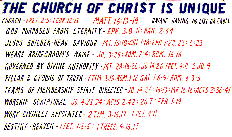 Church Of Christ Plan Of Salvation Chart